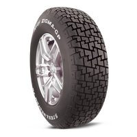 MRF ZGP